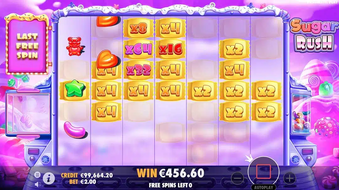 Стратегия Ante Bet и Bonus Buy в Sugar Rush