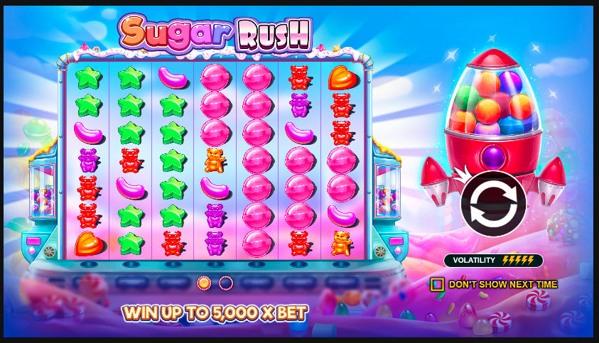 Стратегия кластеров и множителей Multiplier Grid в Sugar Rush